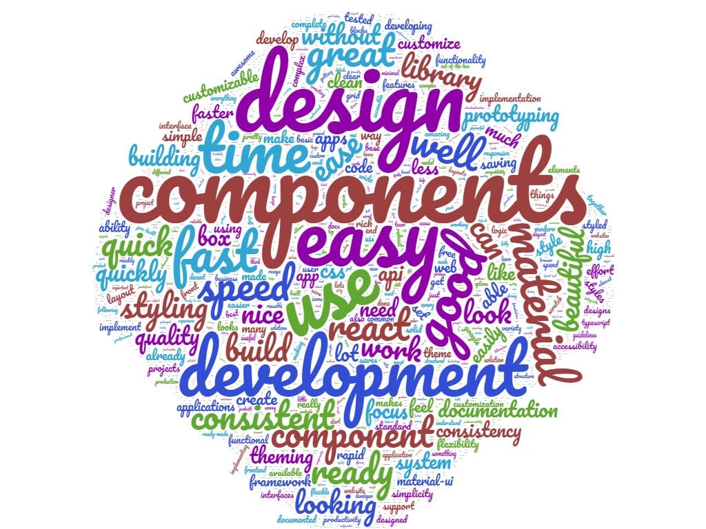 Word cloud of the main benefit of Material-UI